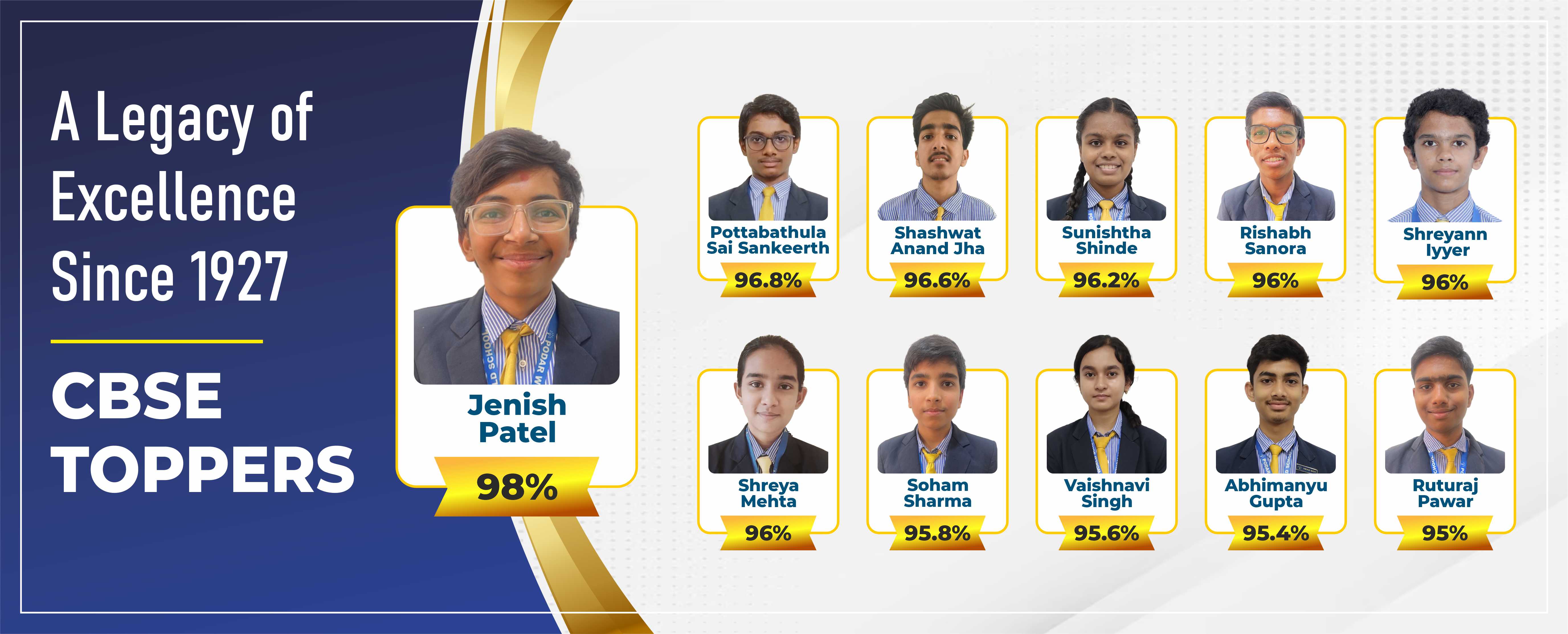 CBSE Toppers 2025-26